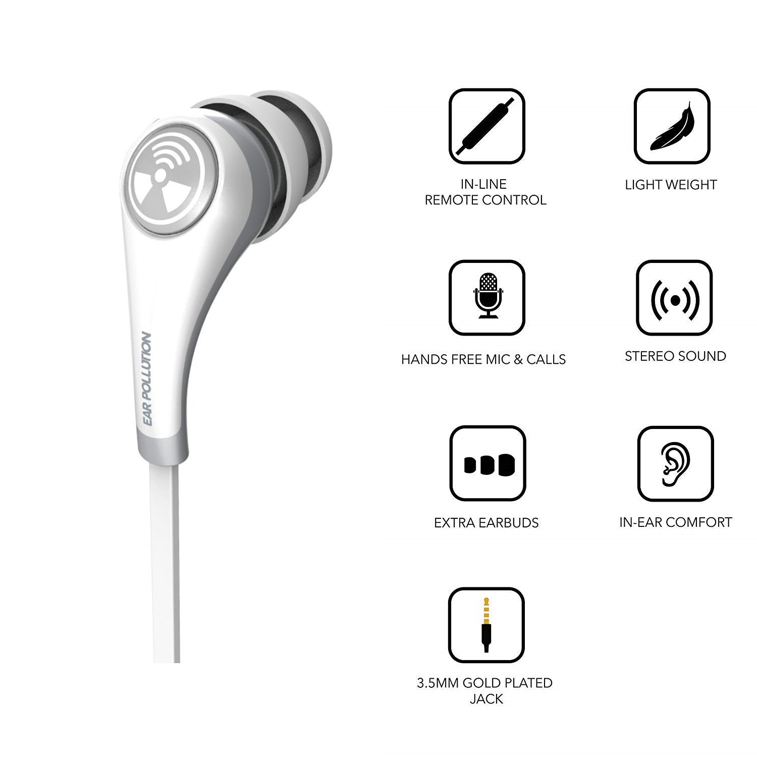 iFrogz Audio- Ear Pollution Plugz with Mic - White