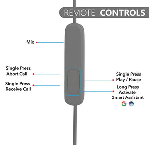 iFrogz Audio- Ear Pollution Plugz with Mic - Red