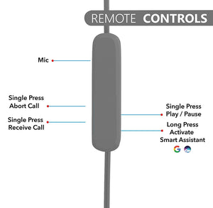 iFrogz Audio Intone with Mic - Black