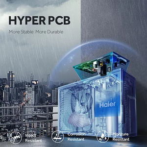 Haier 1 Ton 3 Star 7 in 1 Convertible Inverter Split Air Conditioner