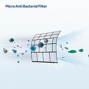 Haier 1 Ton 3 Star 7 in 1 Convertible Inverter Split Air Conditioner