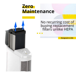 Lasko Electrostatic Air Purifier with Stainless Steel Filter