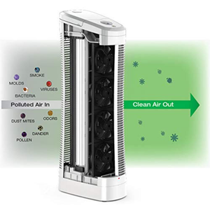 Lasko Electrostatic Air Purifier with Stainless Steel Filter