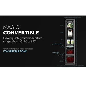 Haier 630L 3 Star Side by Side Frost Free Refrigerator - Shiny Steel