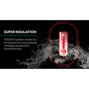 Haier Cylindrical Water Heater with 25 Litres Capacity