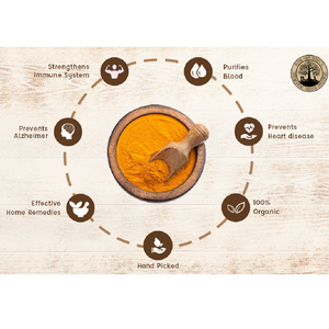 Peepal Farm Organically Grown Turmeric - 80 g
