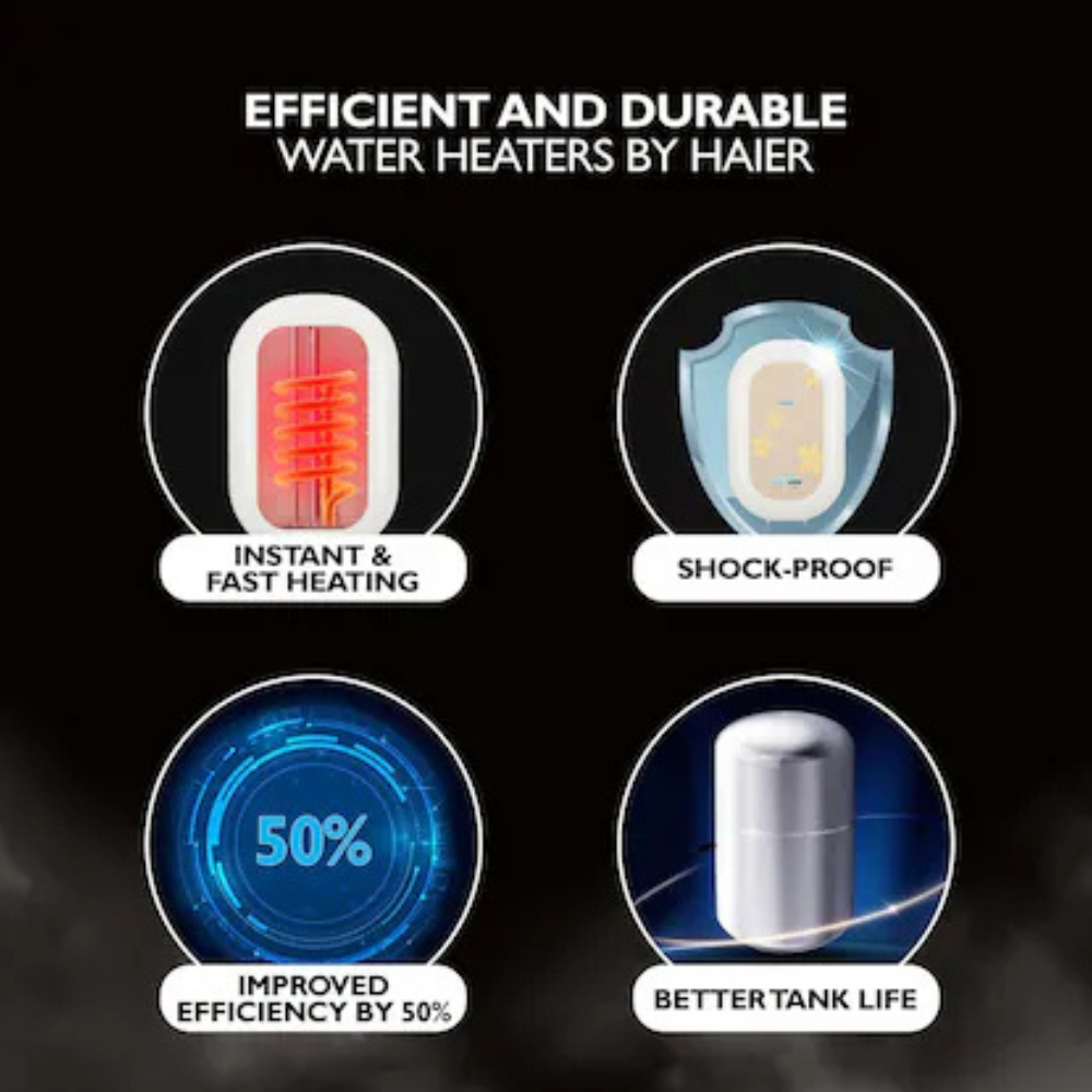 Haier Instant Water Geyser with 3 Litres Capacity - Ivory