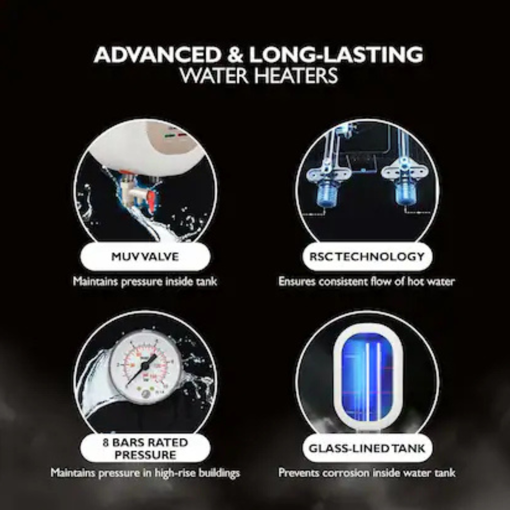 Haier Instant Water Geyser with 3 Litres Capacity - Ivory