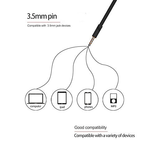 iFrogz Audio- Ear Pollution Plugz with Mic - White
