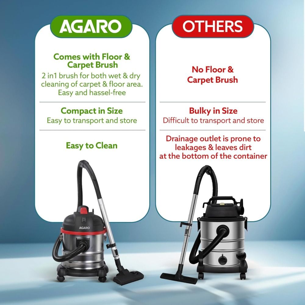 Agaro Ace 1600W Wet & Dry Vacuum Cleaner - Black