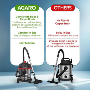 Agaro Ace 1600W Wet & Dry Vacuum Cleaner - Black