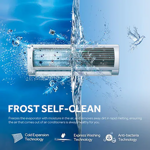 Haier 1 Ton 3 Star 7 in 1 Convertible Inverter Split Air Conditioner