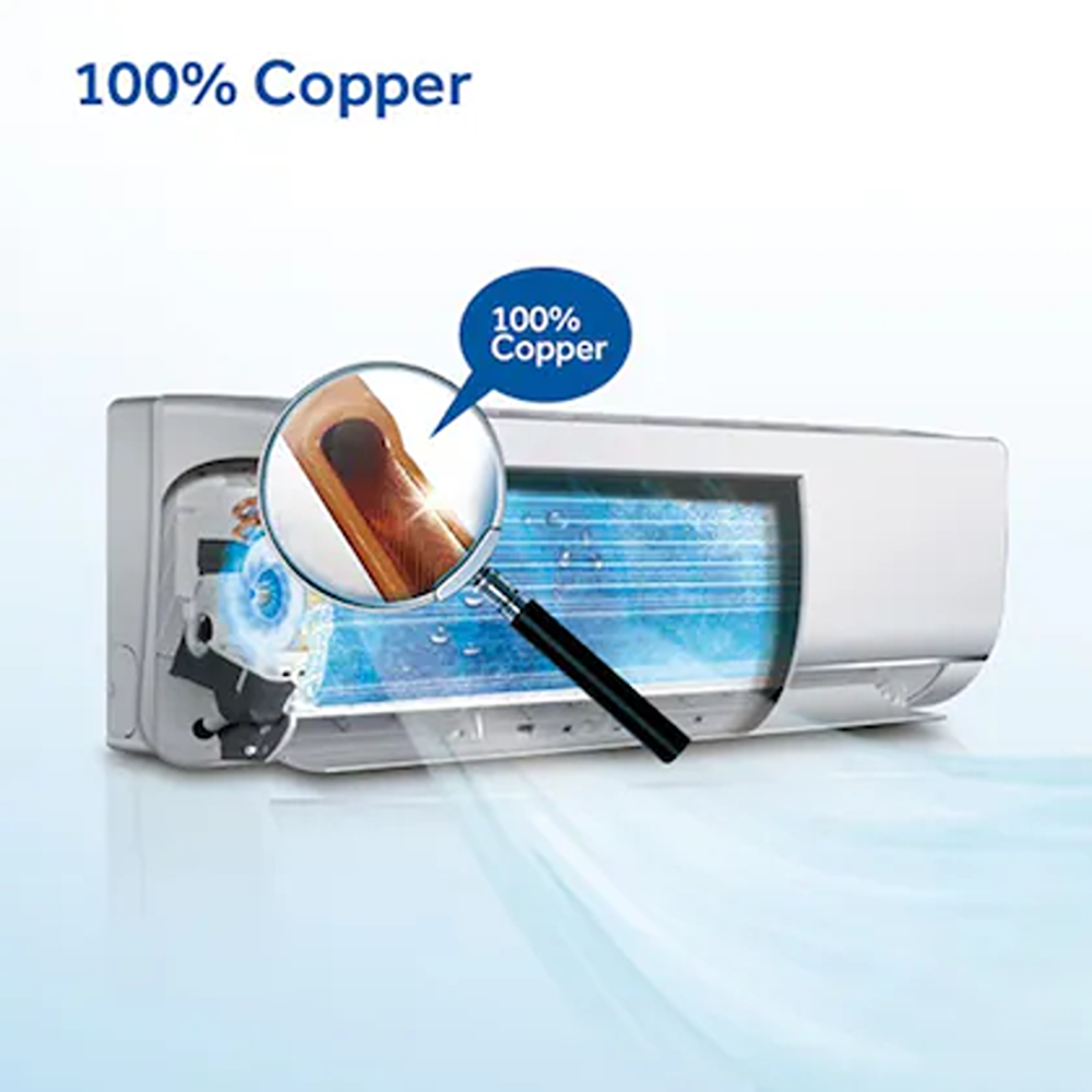 Haier 1 Ton 3 Star 7 in 1 Convertible Inverter Split Air Conditioner