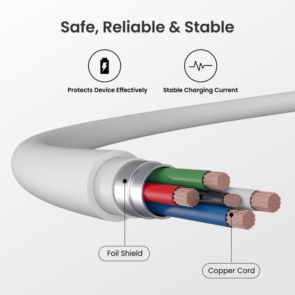 Portronics Konnect Link 3 Multi-Functional 3-in-1 Cable - White