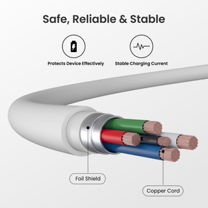Portronics Konnect Link 3 Multi-Functional 3-in-1 Cable - White