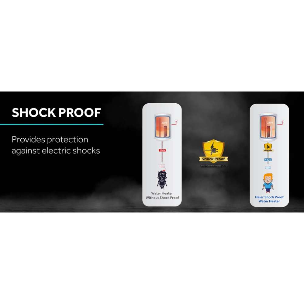 Haier Cylindrical Water Heater with 25 Litres Capacity