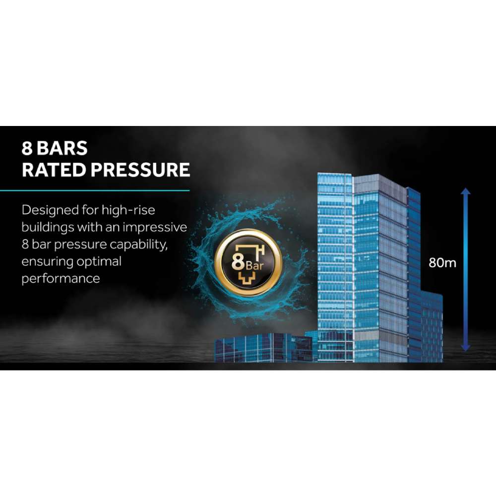 Haier Cylindrical Water Heater with 25 Litres Capacity