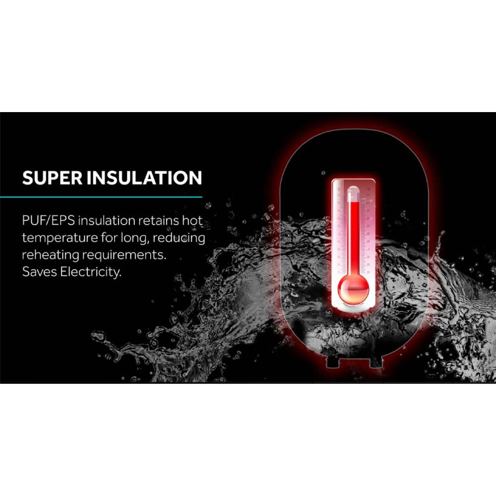 Haier Cylindrical Water Heater with 25 Litres Capacity