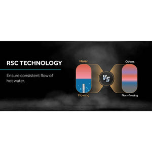 Haier Cylindrical Water Heater with 25 Litres Capacity