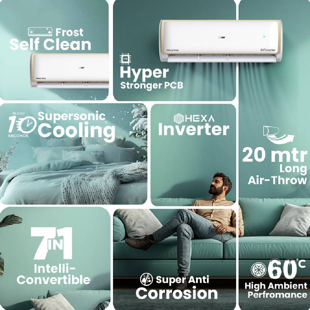Haier 1 Ton 5 Star Elegante Heavy Duty Hexa Inverter Split Air Conditioner
