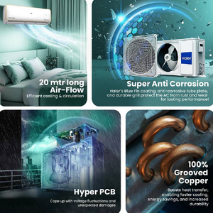 Haier 1 Ton 5 Star Elegante Heavy Duty Hexa Inverter Split Air Conditioner