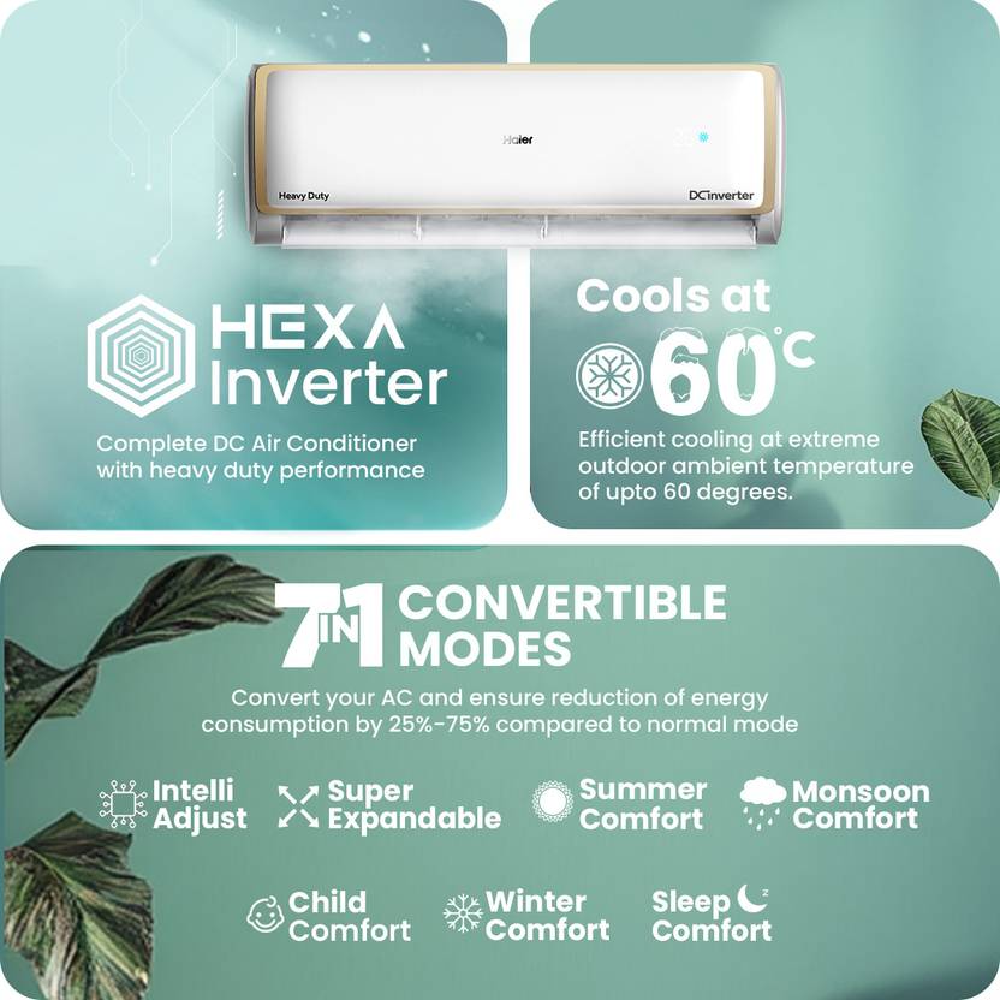 Haier 1 Ton 5 Star Elegante Heavy Duty Hexa Inverter Split Air Conditioner
