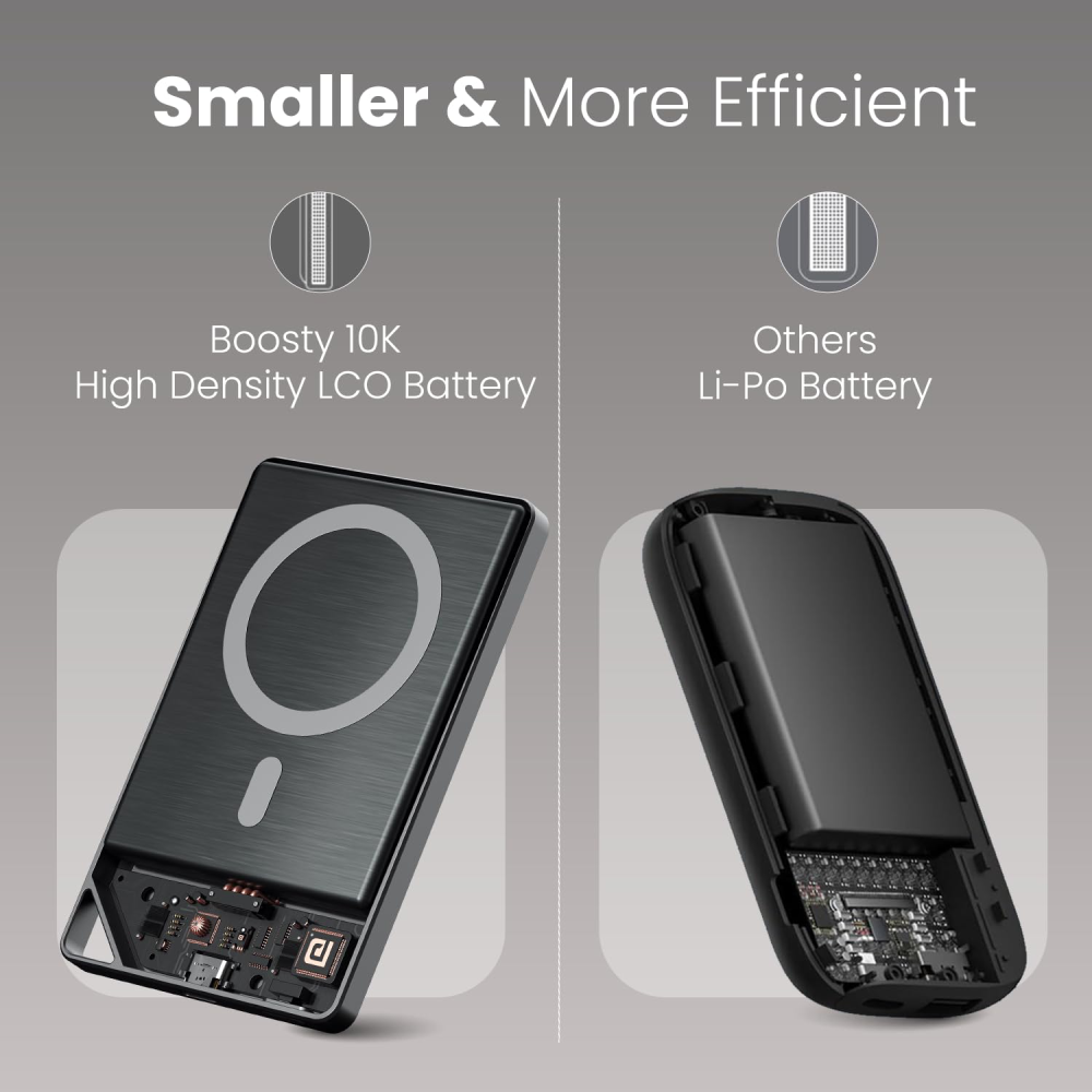 Portronics Boosty 10k 10000mAh 15W MagSafe Charging Power Bank - Black