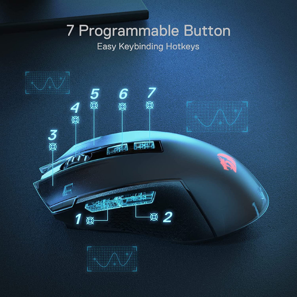 Redragon Trident Pro M693 RGB Wireless & Bluetooth Mouse
